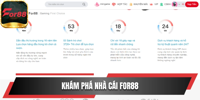 Khám phá nhà cái uy tín For88