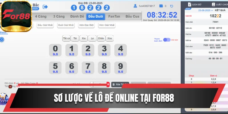 Khám phá chuyên mục Xổ Số For88 – sân chơi số học uy tín nhất hiện nay